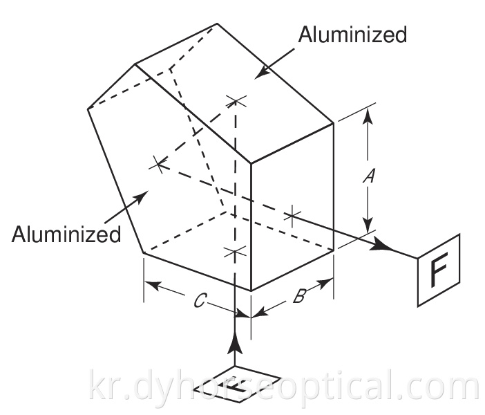 Penta Prism1